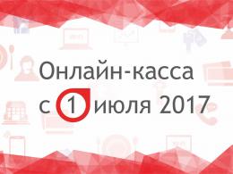 Система управления отелем с онлайн-кассой